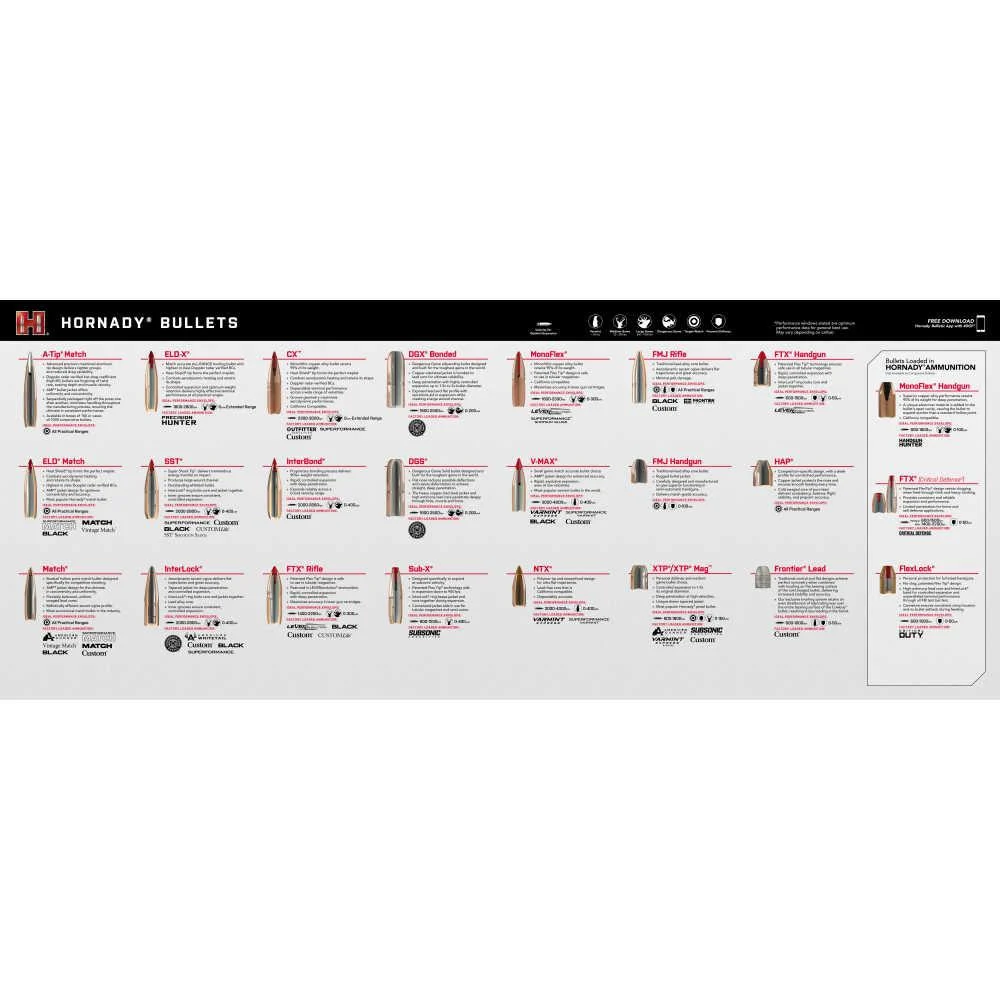 Hornady Bullet Guide Counter Mat 34" x 14"